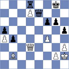 Viskelis - Mijovic (chess.com INT, 2023)
