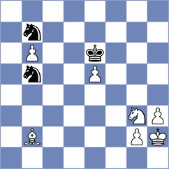 Feliz - Schuh (chess.com INT, 2024)