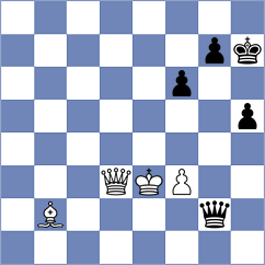Jalloul - Alinasab (chess.com INT, 2020)