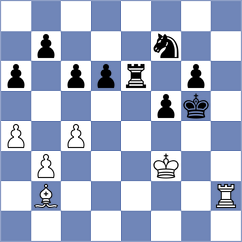Andreikin - Bazarov (Chess.com INT, 2021)
