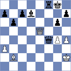 Bongo Akanga Ndjila - Schrik (Chess.com INT, 2021)