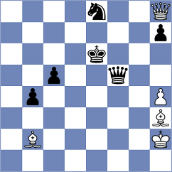 Nogerbek - Piesik (chess.com INT, 2021)