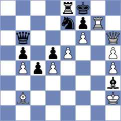 Kozak - Kuznetsov (chess.com INT, 2024)