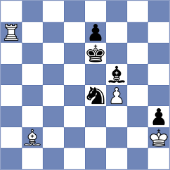 Kucza - Fakhretdinova (chess.com INT, 2024)