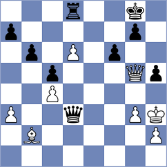 Indjic - Vokhidov (chess.com INT, 2024)