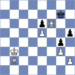 Mazurkiewicz - Budrewicz (chess.com INT, 2024)