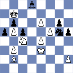 Carrasco Miranda - Stanisz (chess.com INT, 2023)