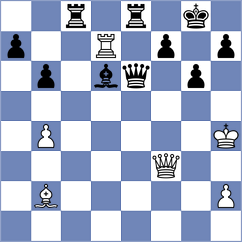 Gorodetzky - Vachier Lagrave (chess.com INT, 2023)