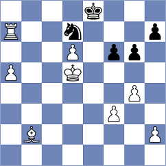 Kuzhylnyi - Carroll (chess.com INT, 2023)