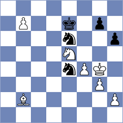 Mazurkiewicz - Jaiveer (chess.com INT, 2024)