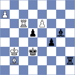 Budrewicz - Al Tarbosh (chess.com INT, 2022)
