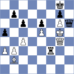 Rosenberg - Rodchenkov (chess.com INT, 2023)