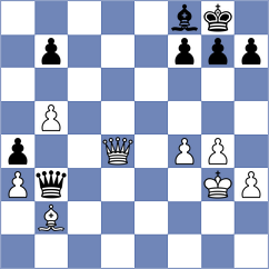 Ju - Wueest (chess.com INT, 2024)
