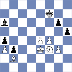 Sroczynski - Melamed (chess.com INT, 2024)