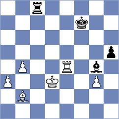 Fuentes Godoy - Viana (chess.com INT, 2024)