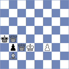 Zia - Tharushi (chess.com INT, 2021)