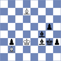 Eynullayev - Madaminov (chess.com INT, 2024)