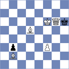 Vedder - Ram (chess.com INT, 2024)