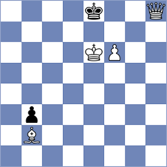 Zairbek Kyzy - Ding (Chess.com INT, 2020)