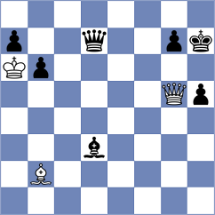 Moraes - Gharibyan (Chess.com INT, 2020)