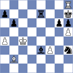 Szyszylo - Steenbekkers (chess.com INT, 2023)