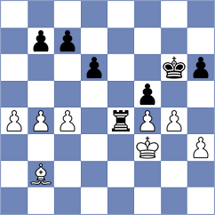 Taboas Rodriguez - Demidov (chess.com INT, 2023)