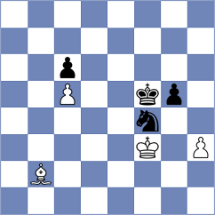 Cherniaiev - Chigaev (chess.com INT, 2023)