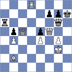 Hansen - Boyer (chess.com INT, 2023)