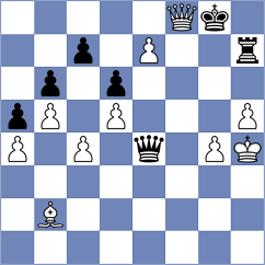 Schirmbeck - Kushch (chess.com INT, 2024)