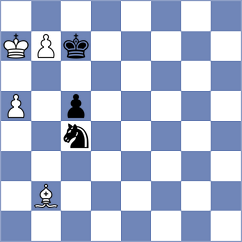 Mirzoev - Lesbekova (chess.com INT, 2024)