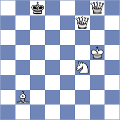 Yang - Gokerkan (chess.com INT, 2024)