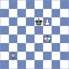 Bolourchifard - Zhou (chess.com INT, 2023)