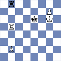 Gullaksen - Martinez Pla (chess.com INT, 2024)