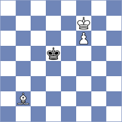 Dhabria - Gennaro (Chess.com INT, 2021)