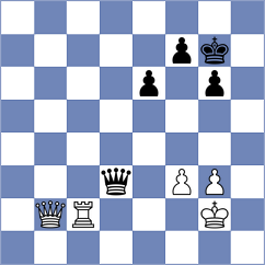 Semenova - Zakirova (Chess.com INT, 2021)