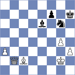 Prilleltensky - Migot (chess.com INT, 2021)