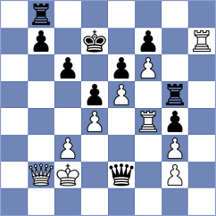 Zhigalko - Manelyuk (chess.com INT, 2023)