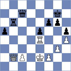 Enkhtuul - Komiagina (Chess.com INT, 2021)
