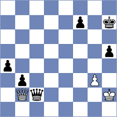 Balla - Martic (chess.com INT, 2024)