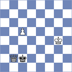 Fiorito - Annaberdiyev (chess.com INT, 2024)