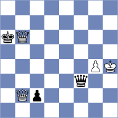 Shoker - Drygalov (chess.com INT, 2023)