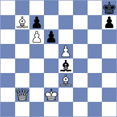 Devaev - Lu (chess.com INT, 2021)