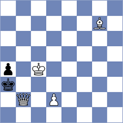 Abbasi Abeluie - Wyss (chess.com INT, 2023)