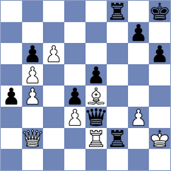 Aaron - Li (chess.com INT, 2020)