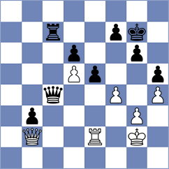 Cruz Mendez - Grabinsky (Chess.com INT, 2020)