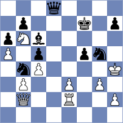 Navia - Jakic (chess.com INT, 2024)