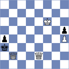 Kucherov - Dorado (Chess.com INT, 2021)