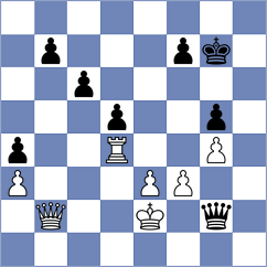 Michel Coto - Blanco Ronquillo (chess.com INT, 2022)