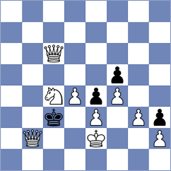 Kozionov - Mesias Rojas (Chess.com INT, 2020)