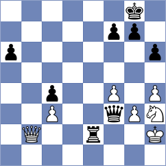 Ohanyan - Izoria (Chess.com INT, 2021)